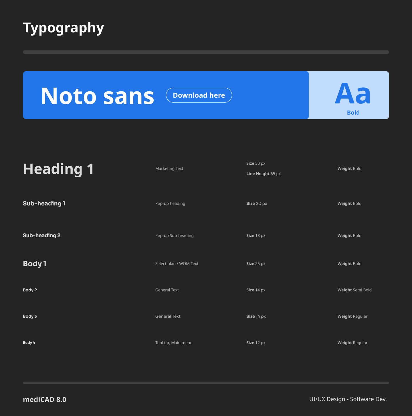Typography